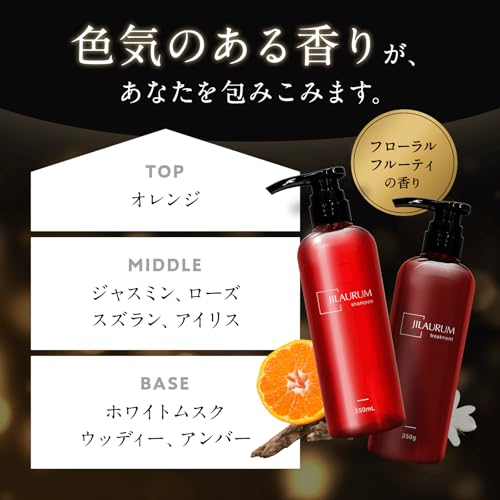 Amazon.co.jp: JILAURUM